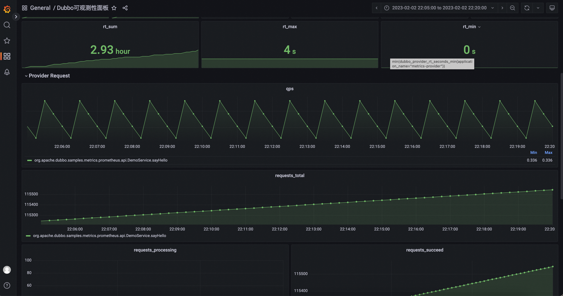 Grafana rendering